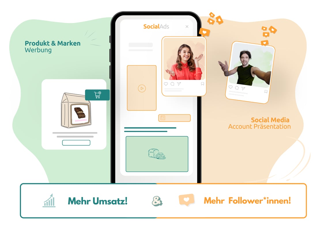 Social!Ads Listo! Social!Ads Listo!